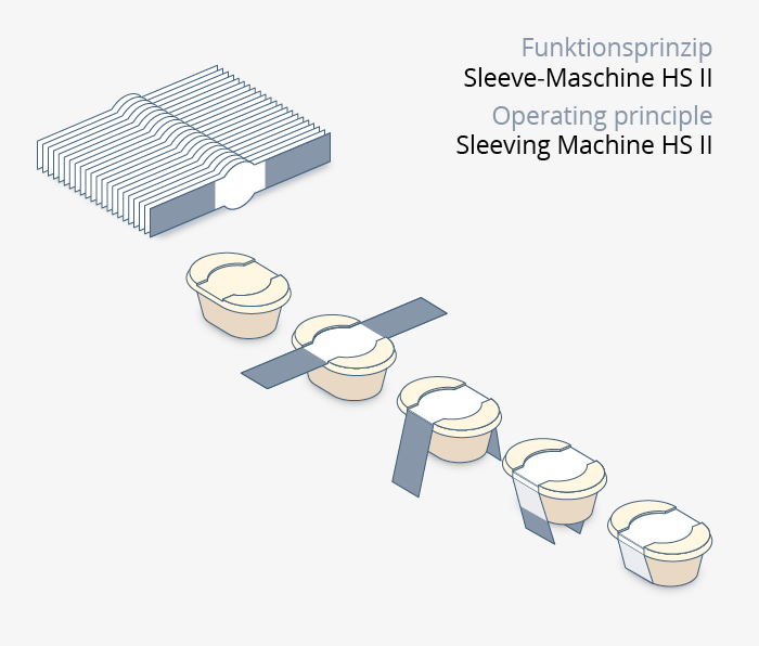 This image for Image Layouts addon