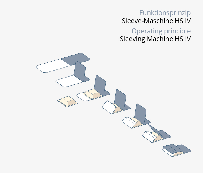 This image for Image Layouts addon