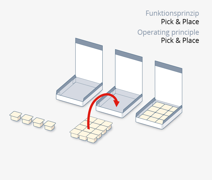 This image for Image Layouts addon