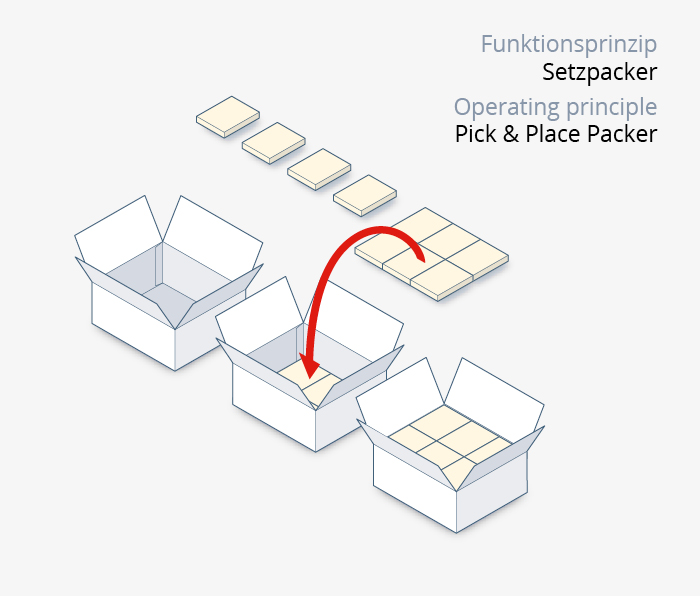 This image for Image Layouts addon