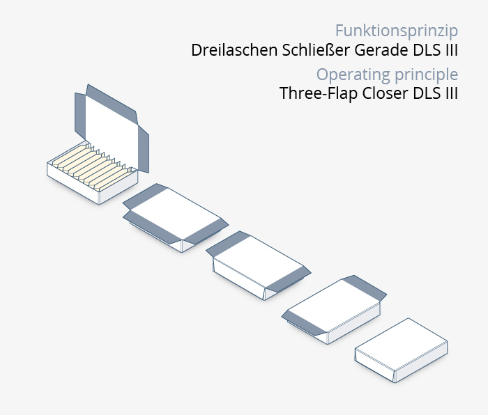 This image for Image Layouts addon